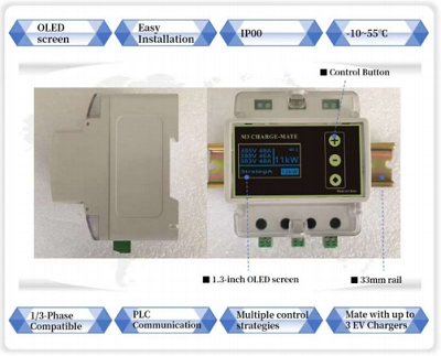 INJET ZEUS Hlzatfigyel ZEUS Smart elektromos aut tltkhz