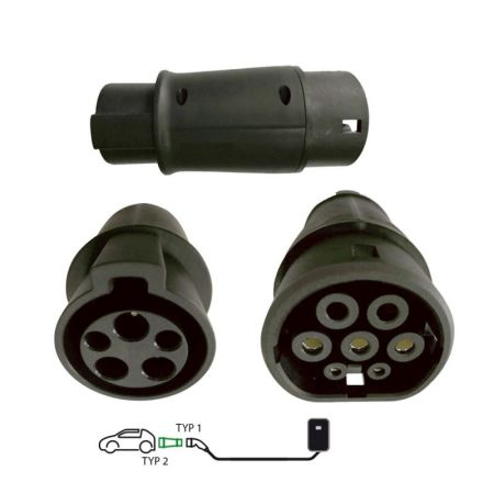 EVCHARGER EVCHARGER Type1 (tlt oldal) - Type2 32A adapter EV tlt