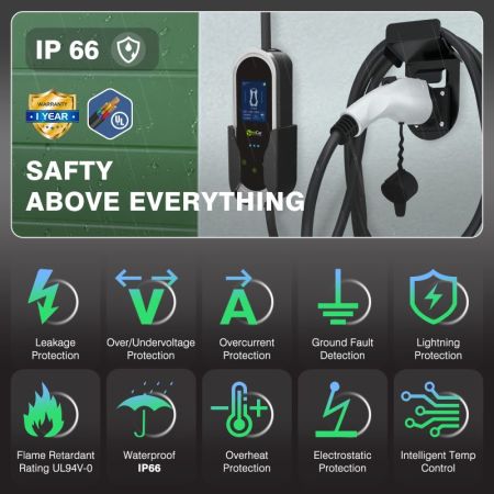 ZENCAR EVSE IP66 vdelemmel