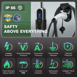 ZENCAR EVSE IP66 vdelemmel